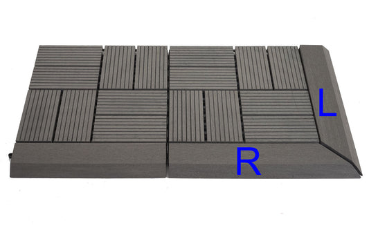 Cosmo Casa - Set van 2 Afsluitstrips - Recht - WPC houtlook - Antraciet - zonder haken