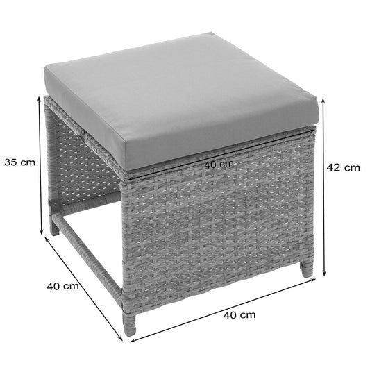 Cosmo Casa - Set van 2 Krukken - Bistro - Polyrotan - Zwart & Lichtgrijs